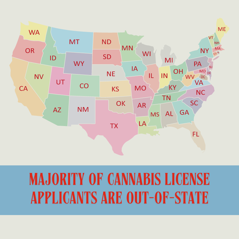 Most Cannabis License Pre-Approval Applicants Are Not Minnesotans