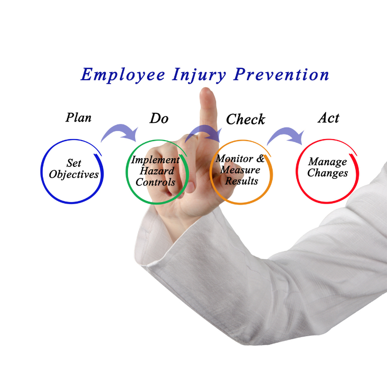 Preventing Injuries from Faulty Equipment in Cannabis Operations