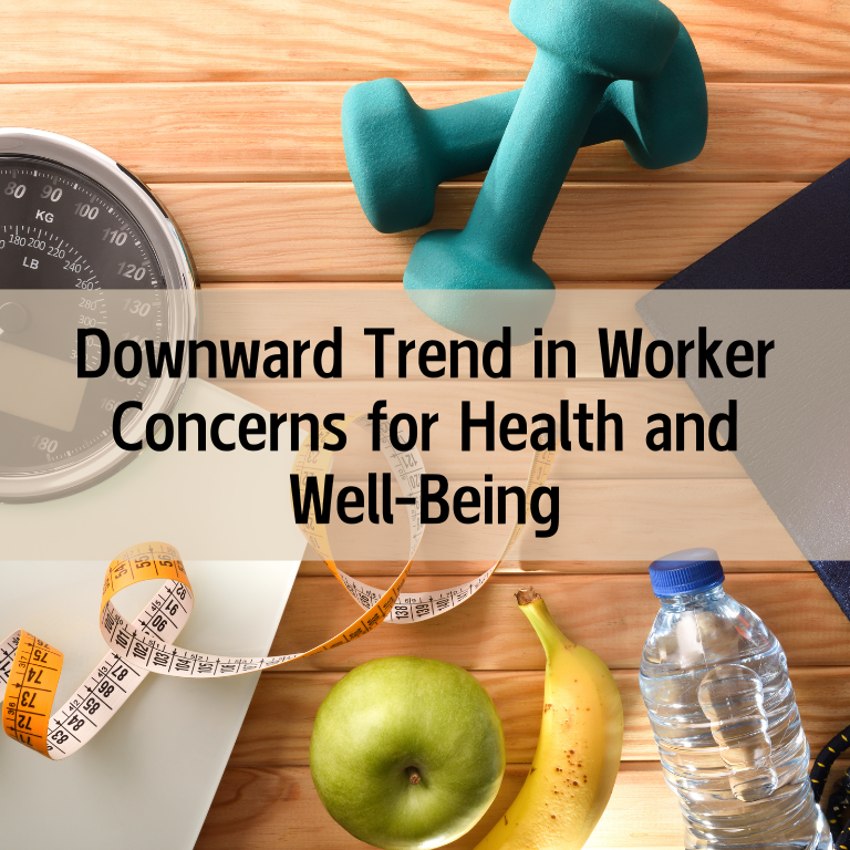 Downward Trend in Worker Concerns for Health and Well-Being