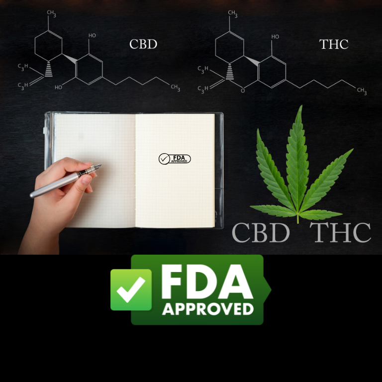 FDA Educates Healthcare Pros on Cannabis and Cannabinoids