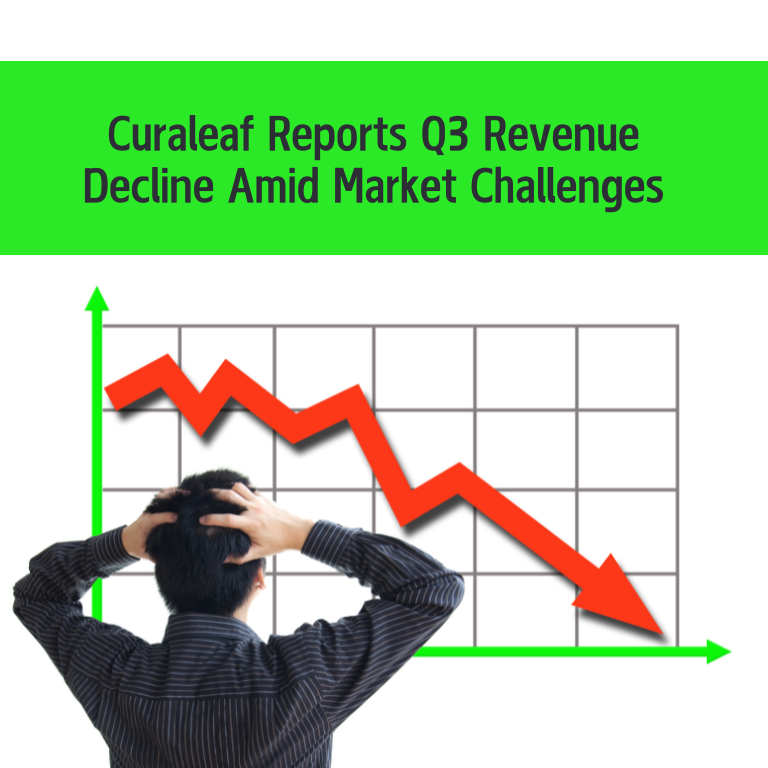 Curaleaf Reports Q3 Revenue Decline Amid Market Challenges