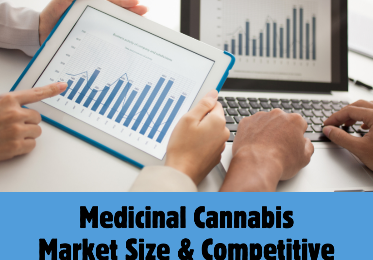 Medicinal Cannabis Market Size & Competitive Dynamics