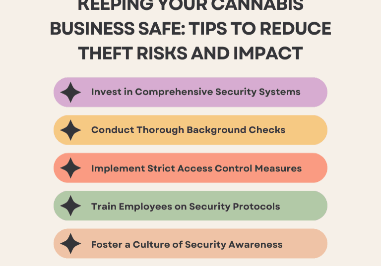 Risk File-7 2