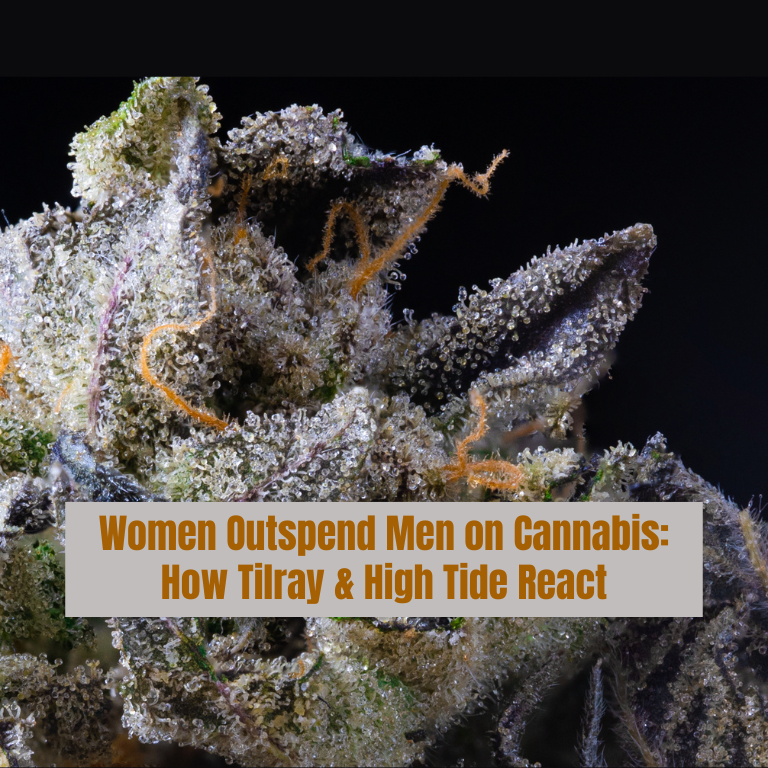 Tilray, High Tide Adjust as Women Lead Cannabis Spending