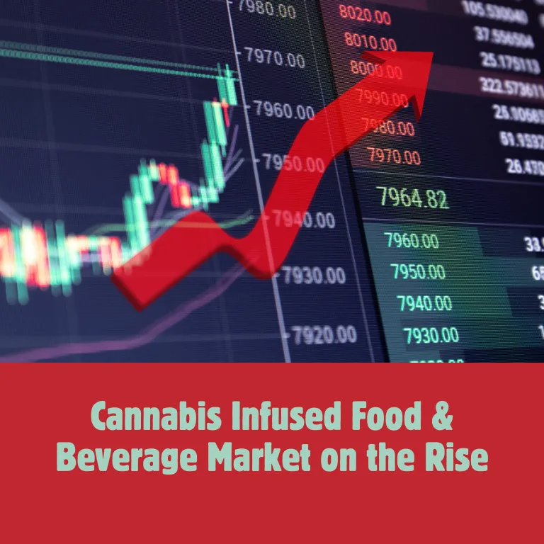 Market for Cannabis Infused Foods & Beverages Keeps Expanding