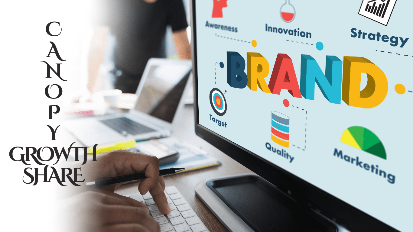 Constellation Brands Shifts Strategy: Converts Canopy Growth Shares, Leaves Board